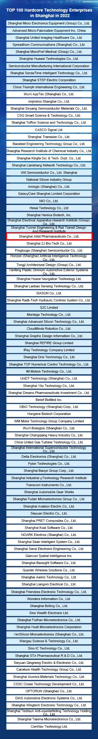 人生就是博_尊龙凯时&上榜“2022上海硬核科技企业TOP100”_EN2.0.png